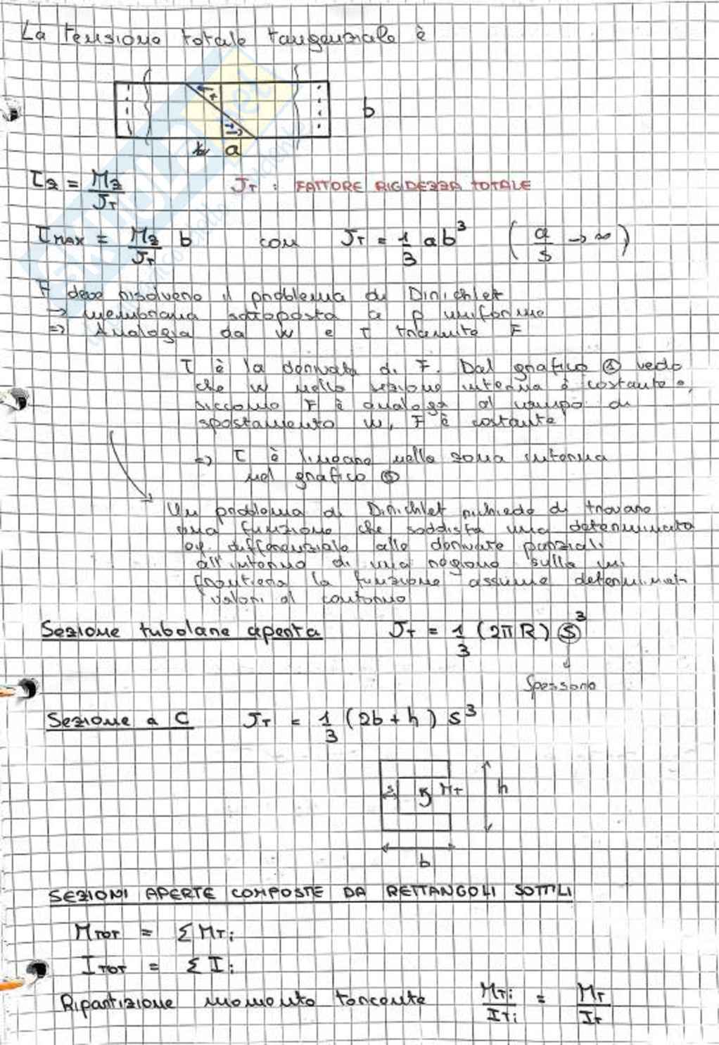 Teoria Elementi di Scienza delle Costruzioni e Principi di Progettazione Meccanica e C.I. Pag. 56