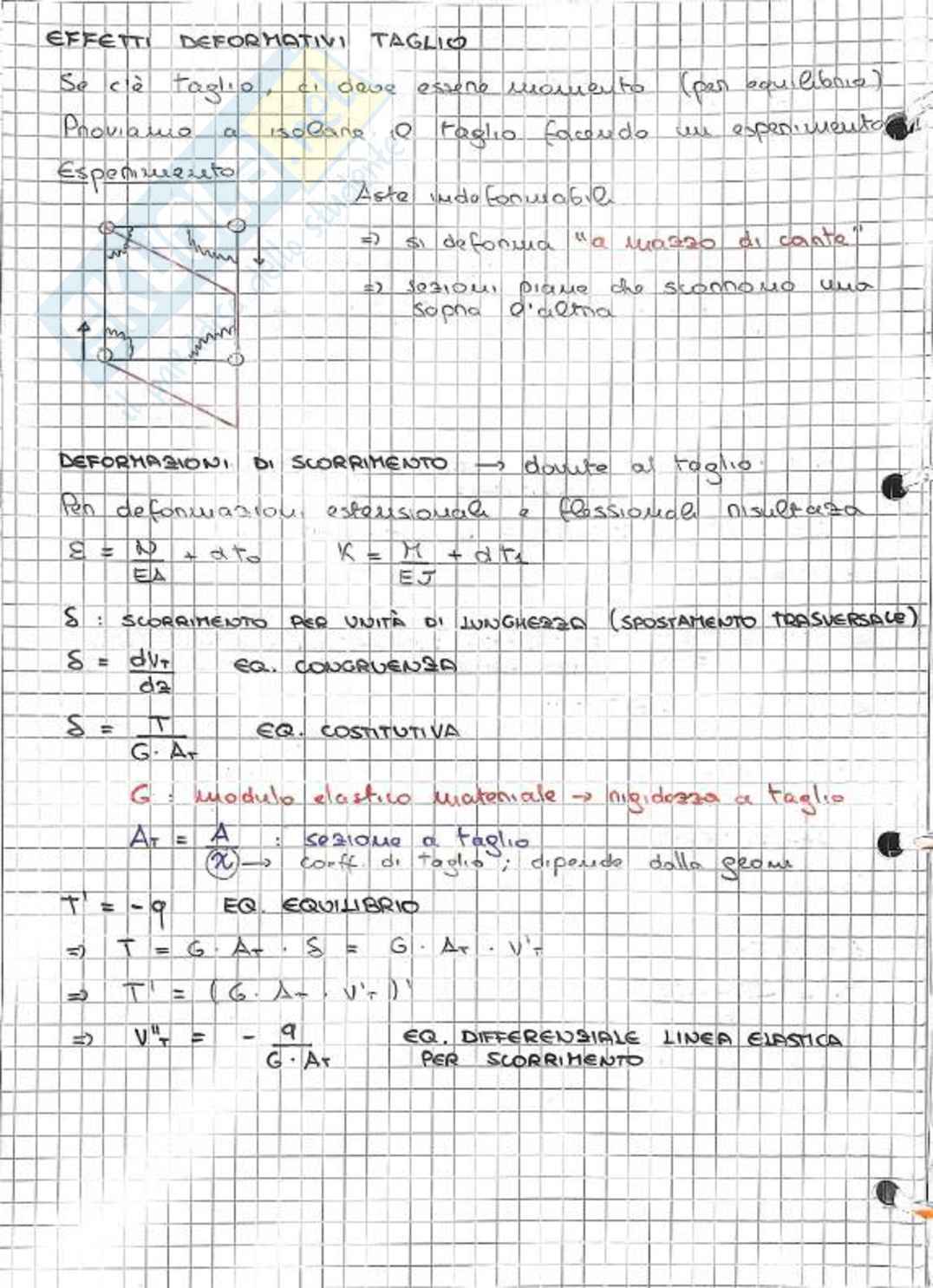 Teoria Elementi di Scienza delle Costruzioni e Principi di Progettazione Meccanica e C.I. Pag. 6