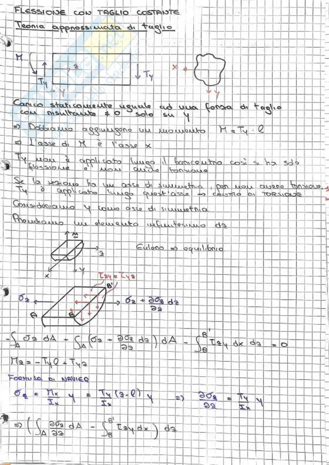 Teoria Elementi di Scienza delle Costruzioni e Principi di Progettazione Meccanica e C.I. Pag. 61