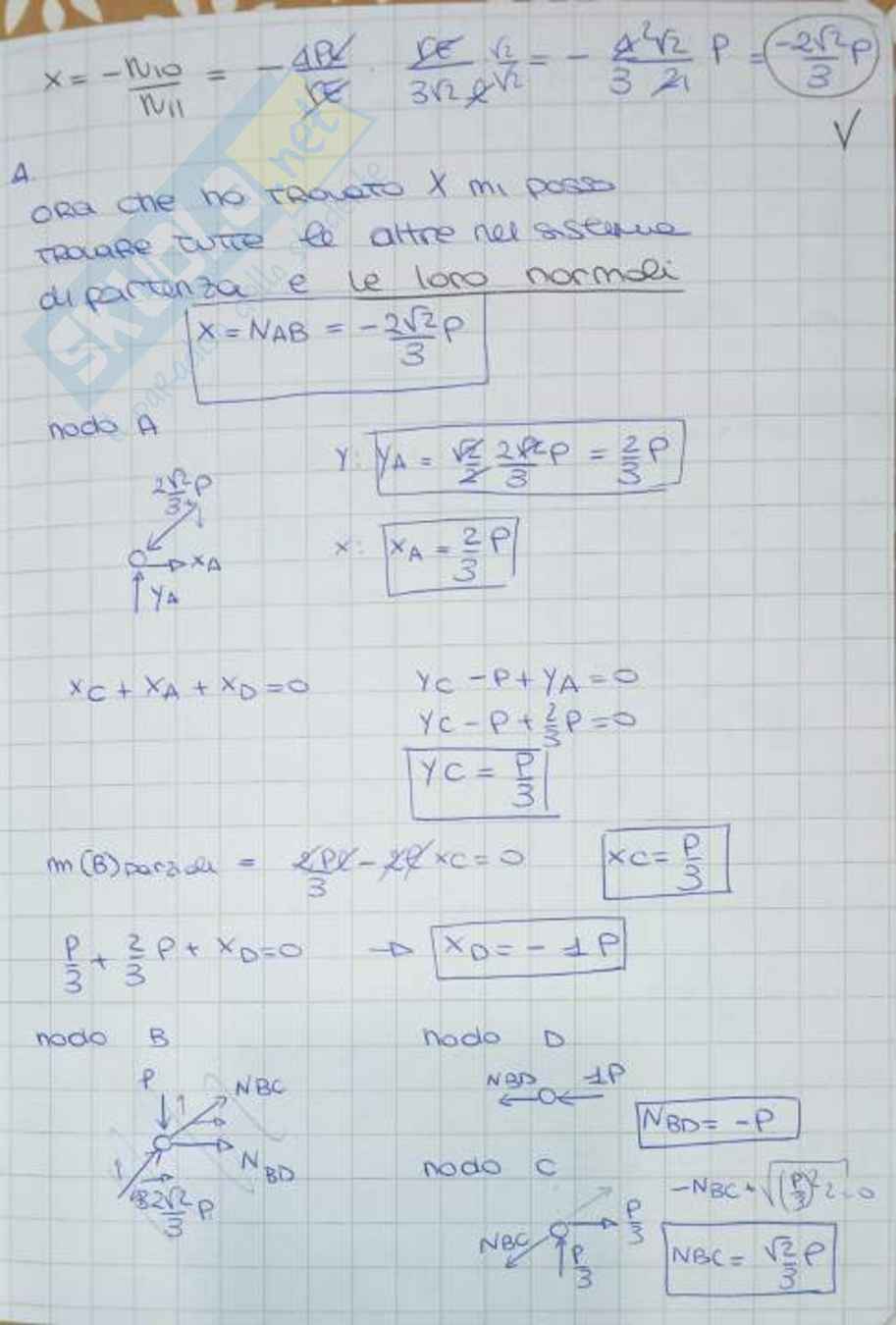 Esercizi da me svolti per esame di Scienza delle costruzioni Pag. 31