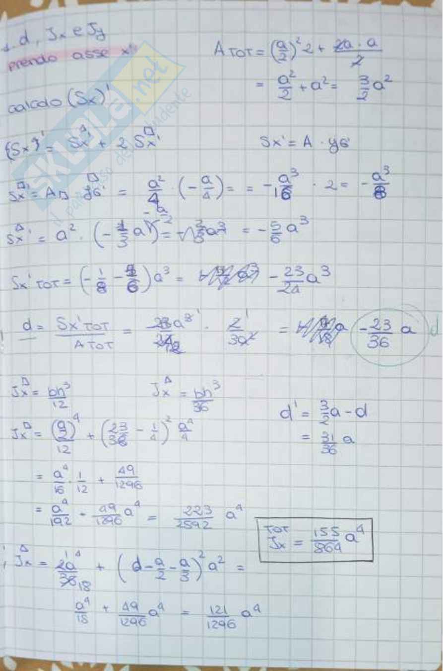 Esercizi da me svolti per esame di Scienza delle costruzioni Pag. 41