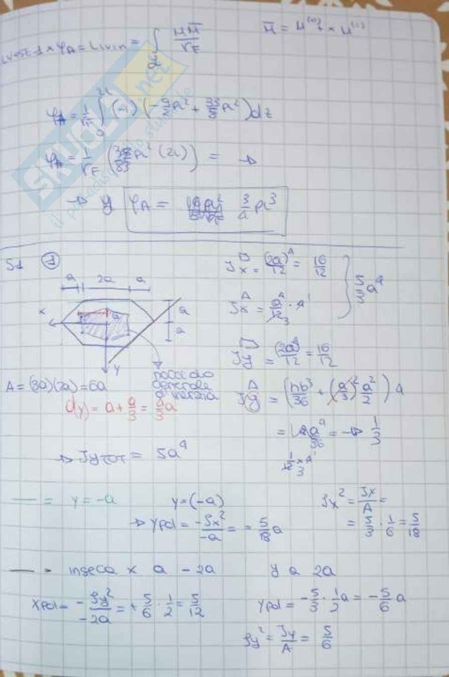 Esercizi da me svolti per esame di Scienza delle costruzioni Pag. 71