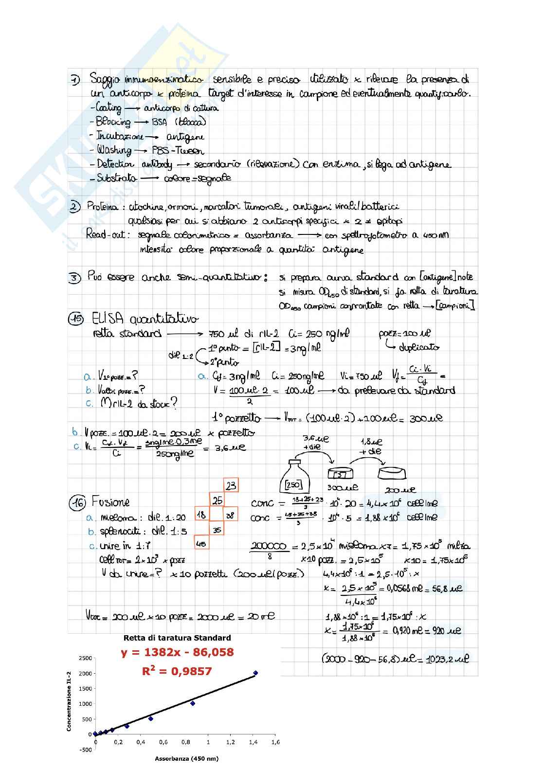 Appunti di laboratorio (teoria + pratica) + domande d'esame e alcuni esercizi svolti Pag. 76