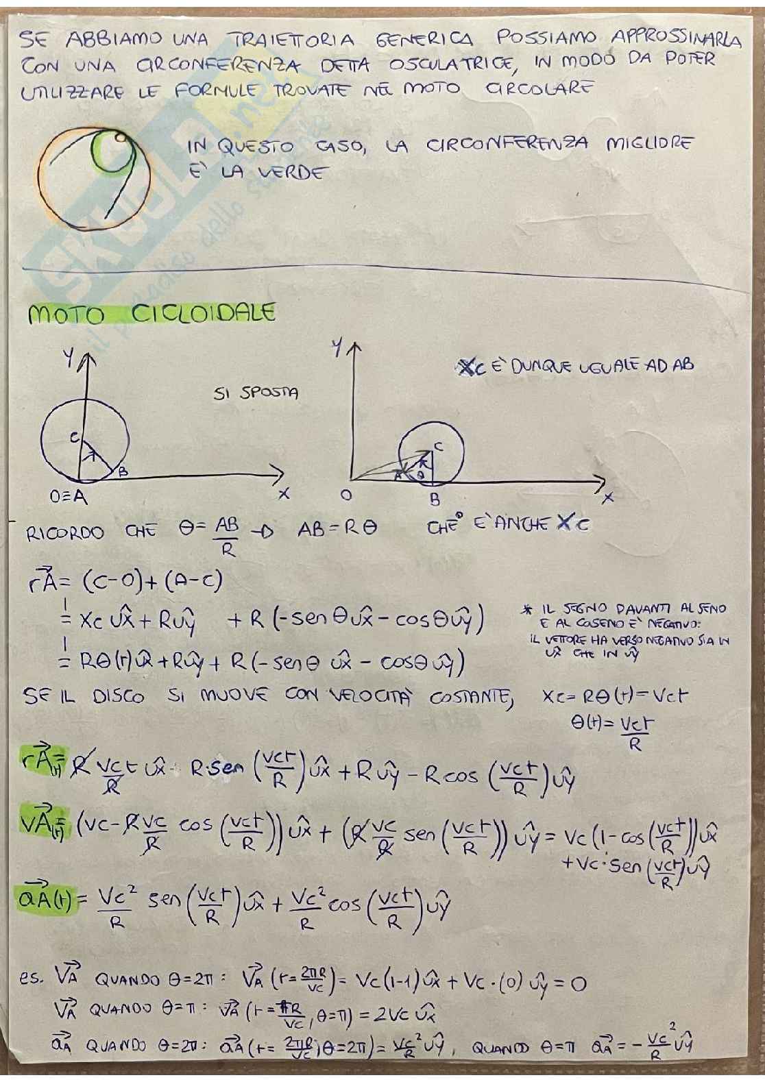 Appunti di Principi di meccanica (Fisica 1) Pag. 2