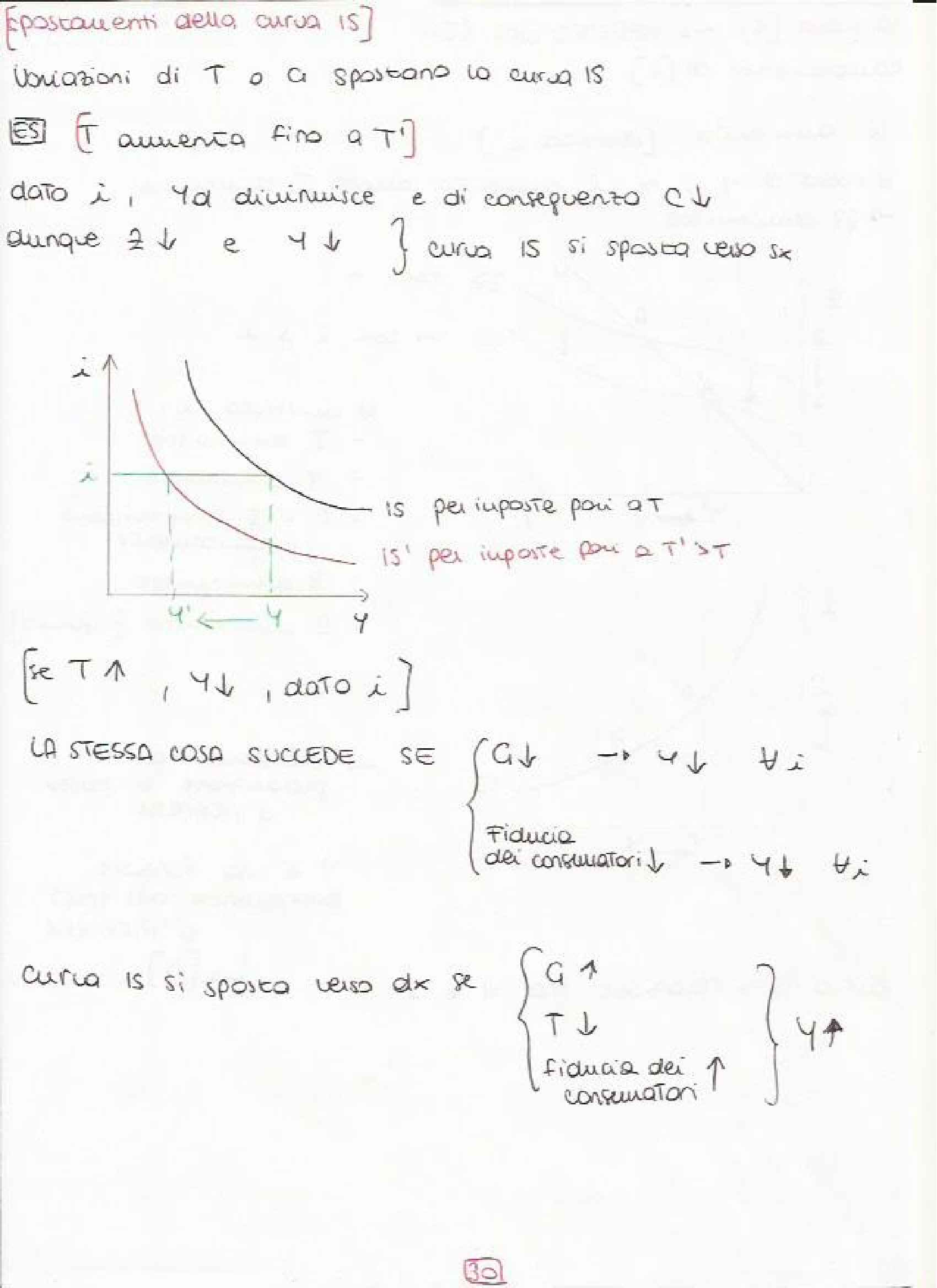 Politica Economica - Appunti (prima parte) Pag. 31