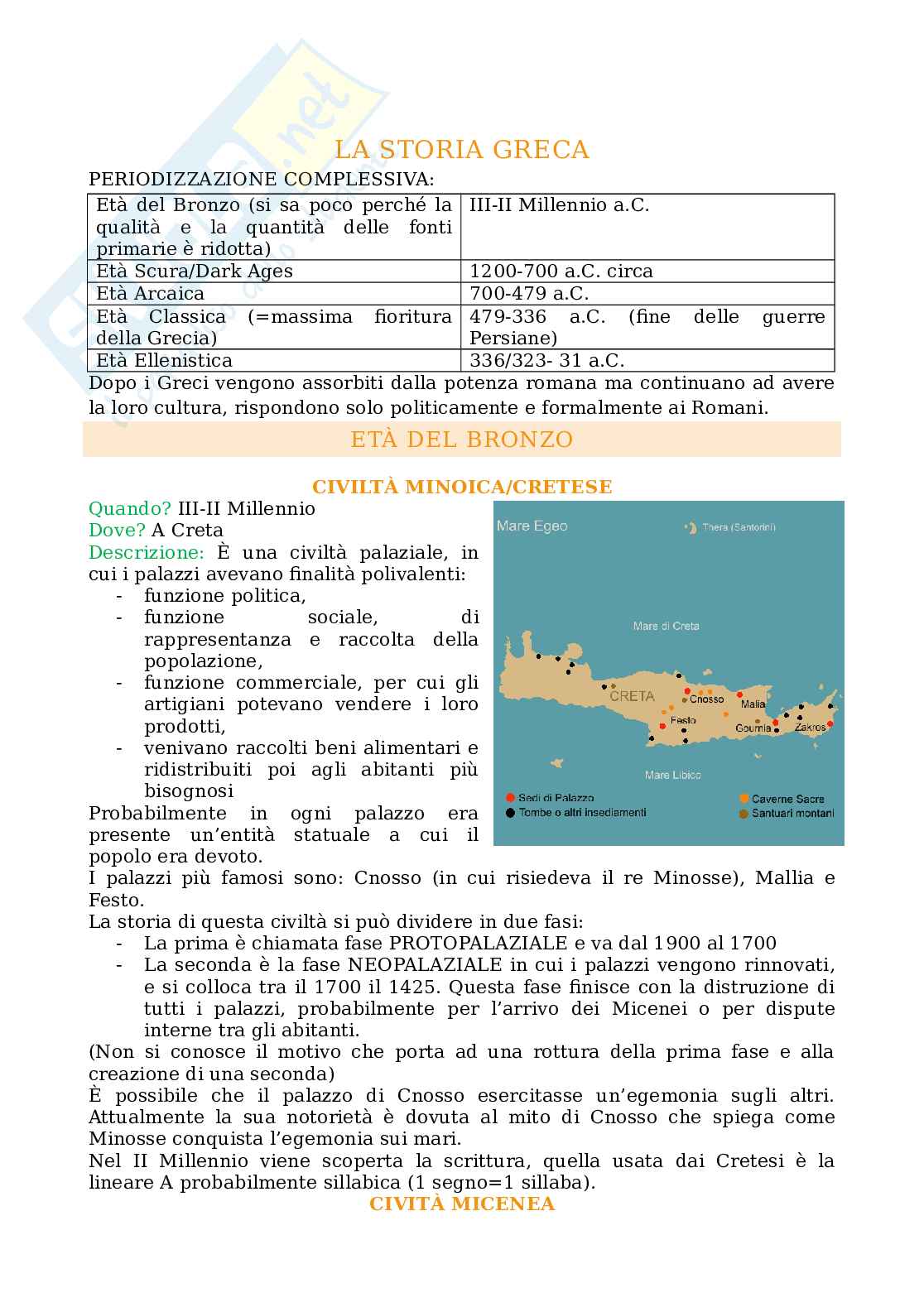 Storia greca Pag. 2