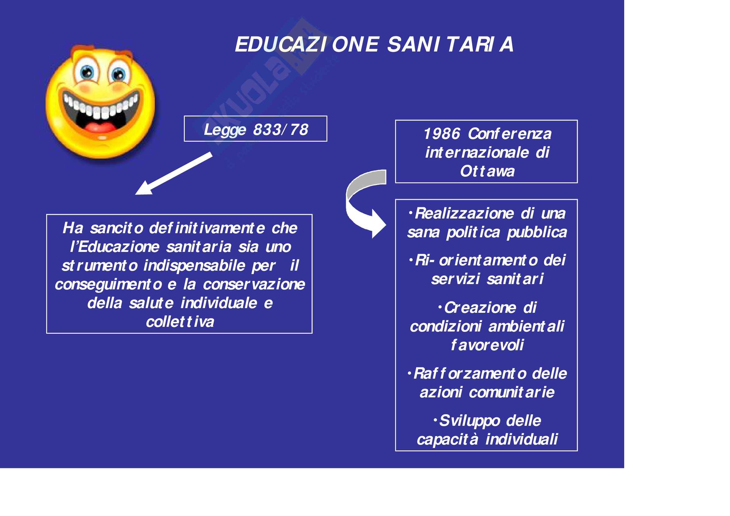 Sanità pubblica – Educazione sanitaria Pag. 6