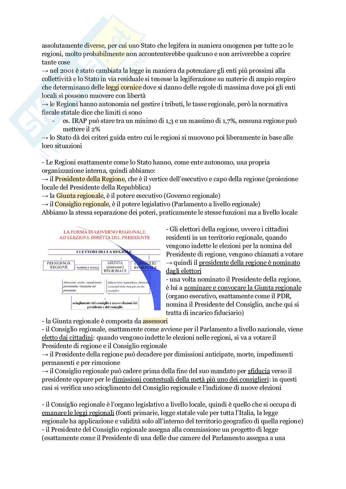 Appunti di Diritto pubblico Pag. 41
