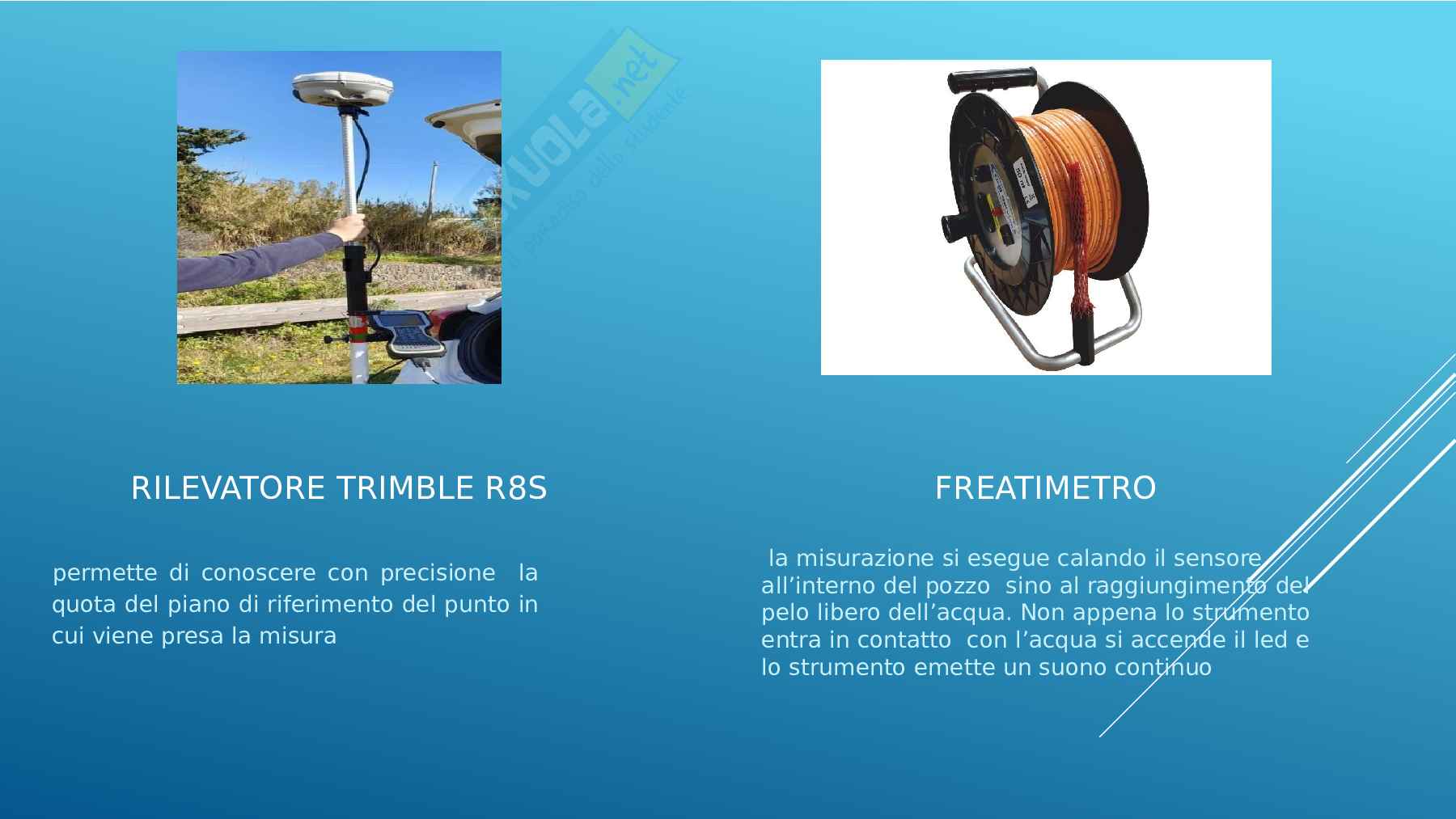 Acquiferi costieri  Pag. 16