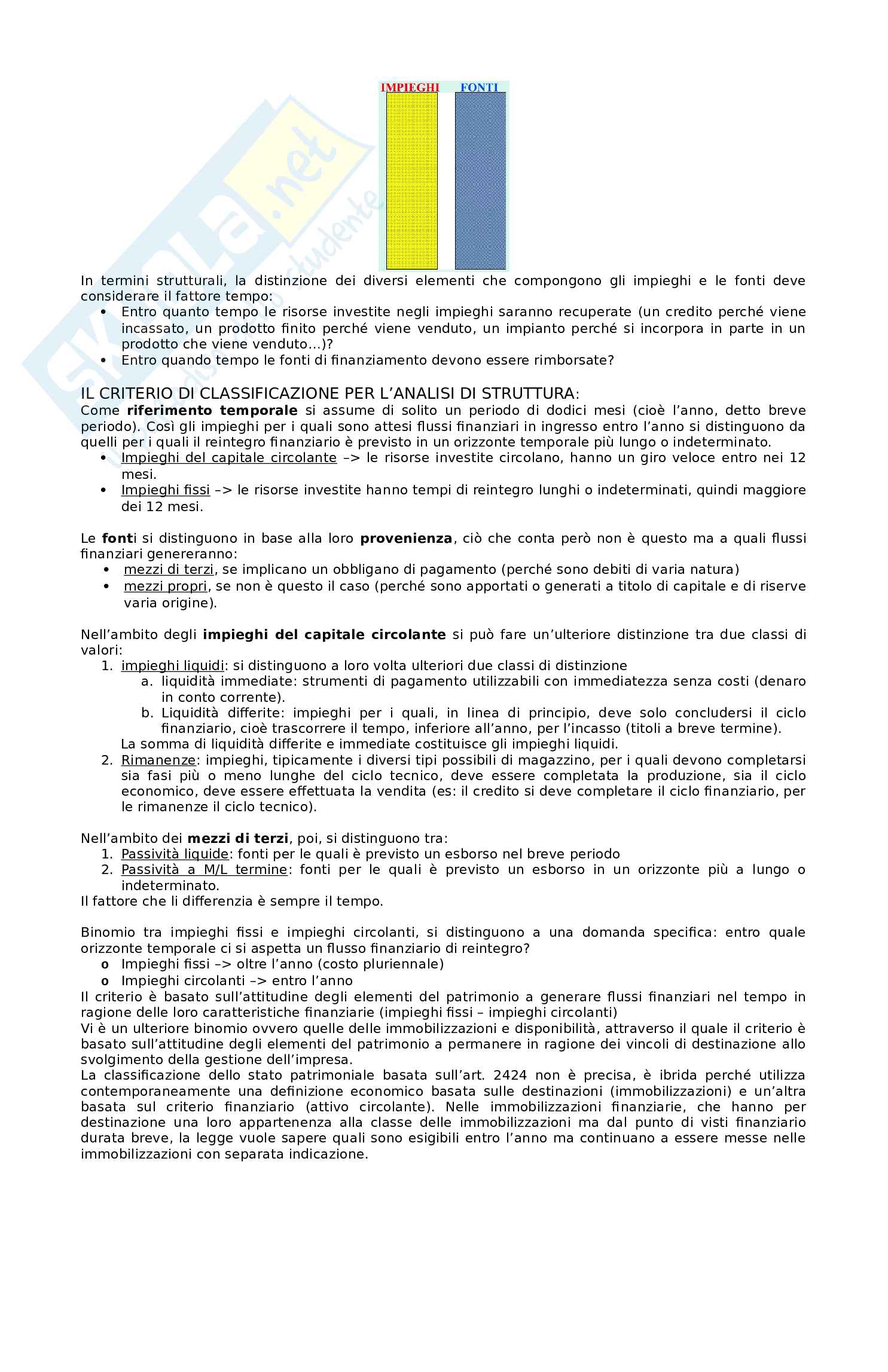 Appunti lezione di Analisi e gestione finanziaria Pag. 6