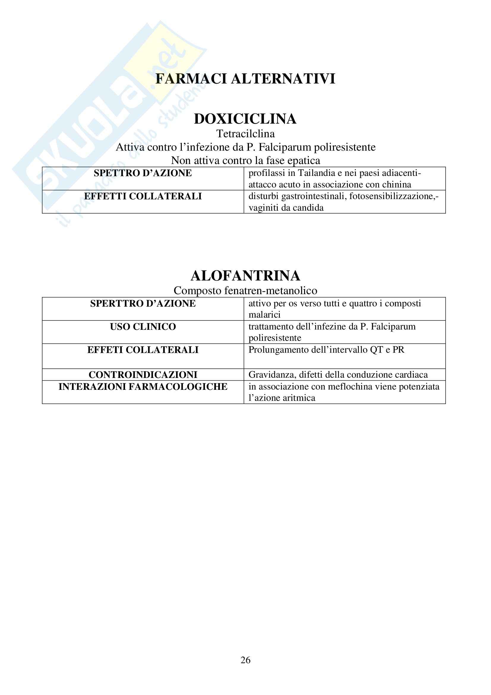 Chimica farmaceutica - farmaci anti malaria Pag. 26