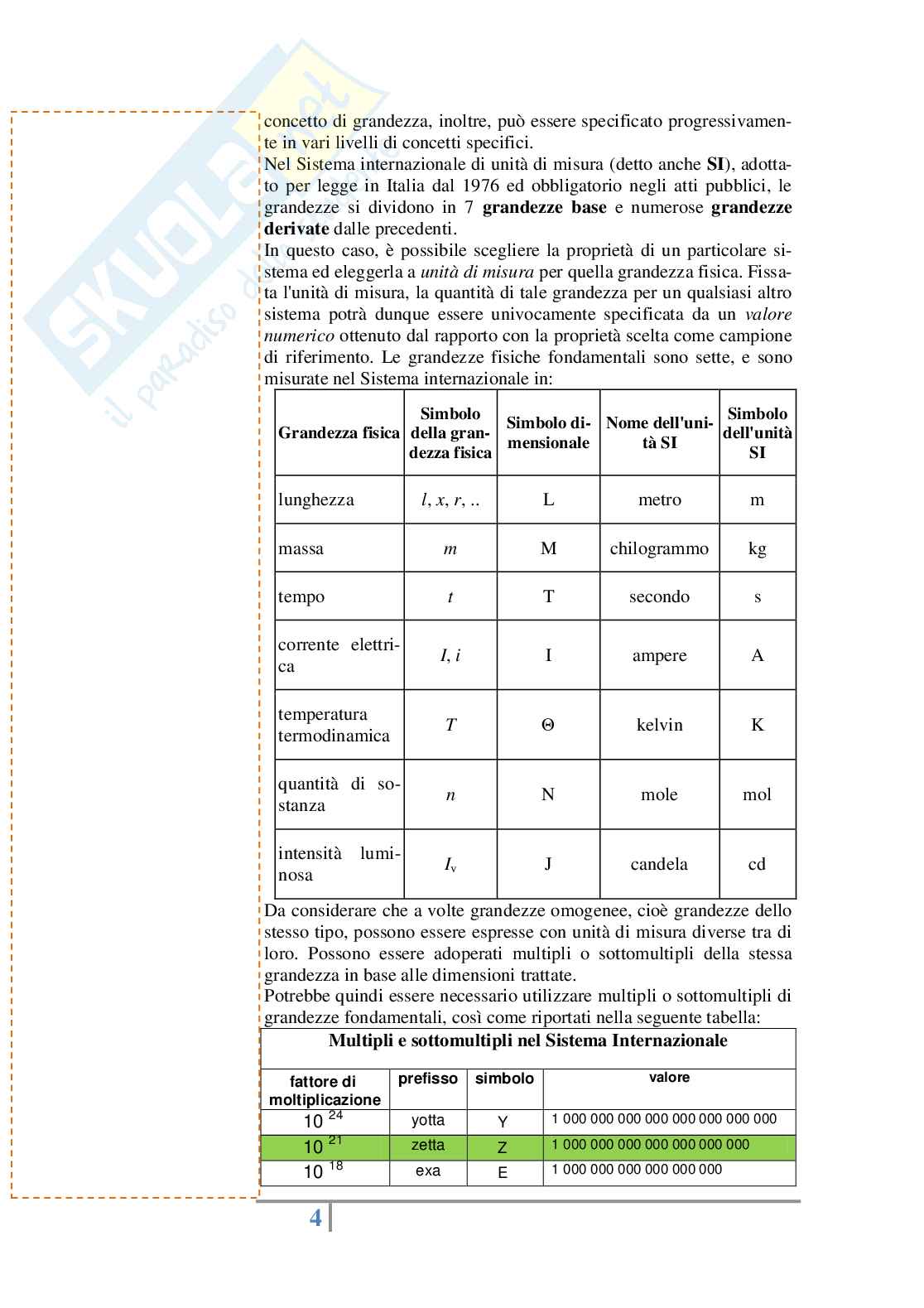 Fisica per la scuola superiore Pag. 21