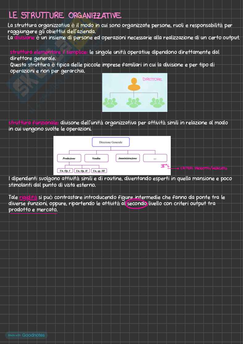 Economia aziendale, corso completo Pag. 16