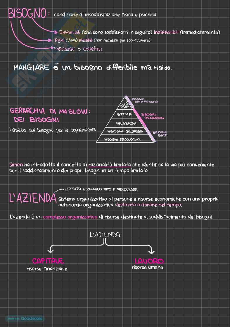 Economia aziendale, corso completo Pag. 2
