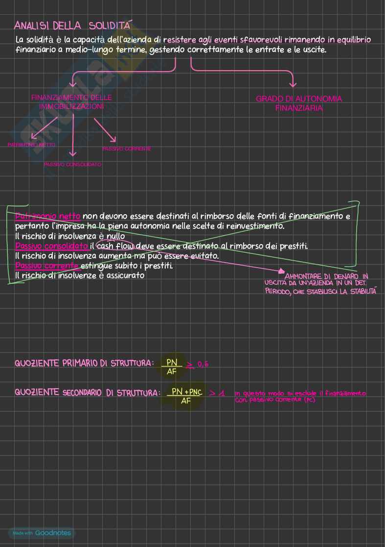 Economia aziendale, corso completo Pag. 56