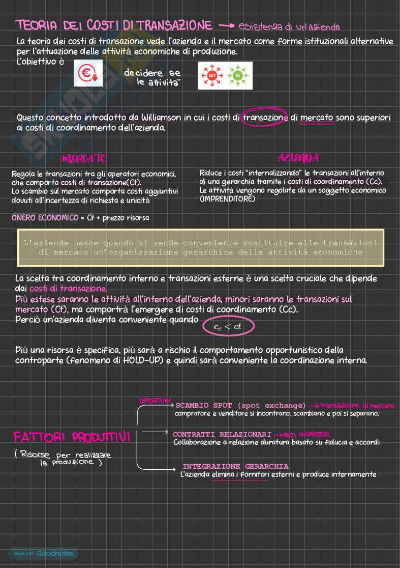 Economia aziendale, corso completo Pag. 6
