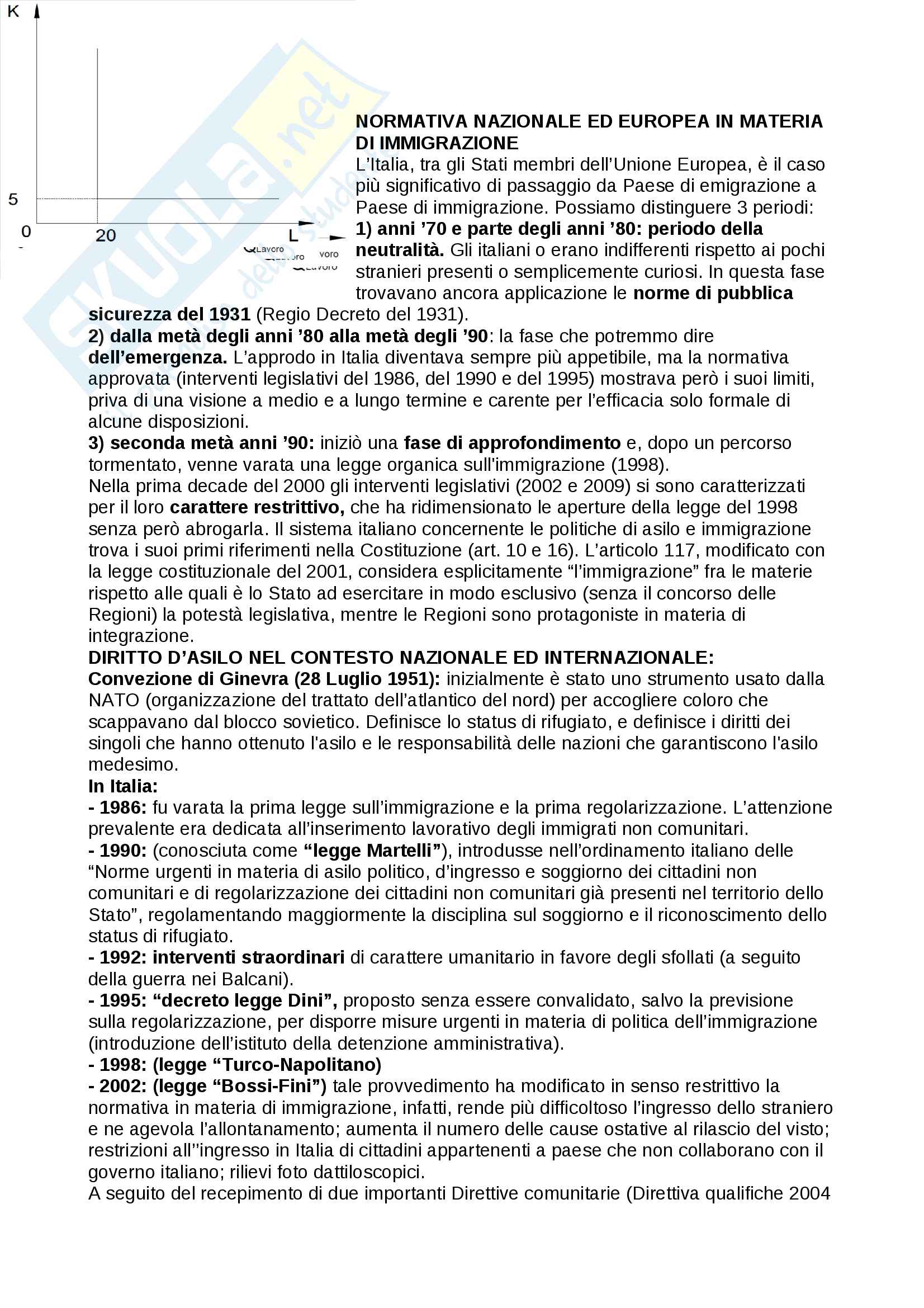Riassunti economia delle migrazioni e regolamentazione Pag. 1