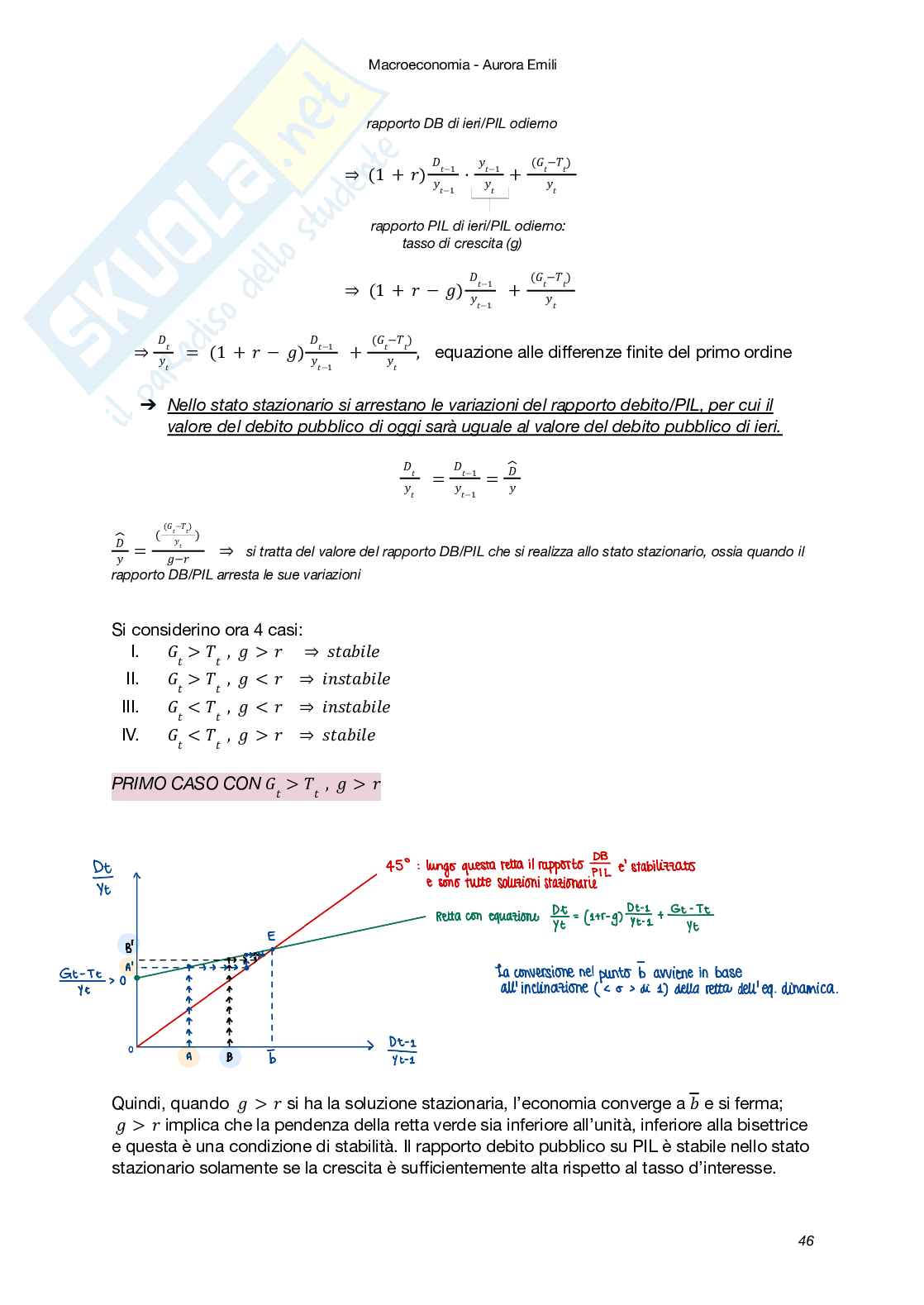 Riassunto esame Macroeconomia, Prof. Carbonari Lorenzo, libro consigliato Macroeconomia - il minimo teorico (II Edizione), Amendola, Carbonari, Ferraris Pag. 46
