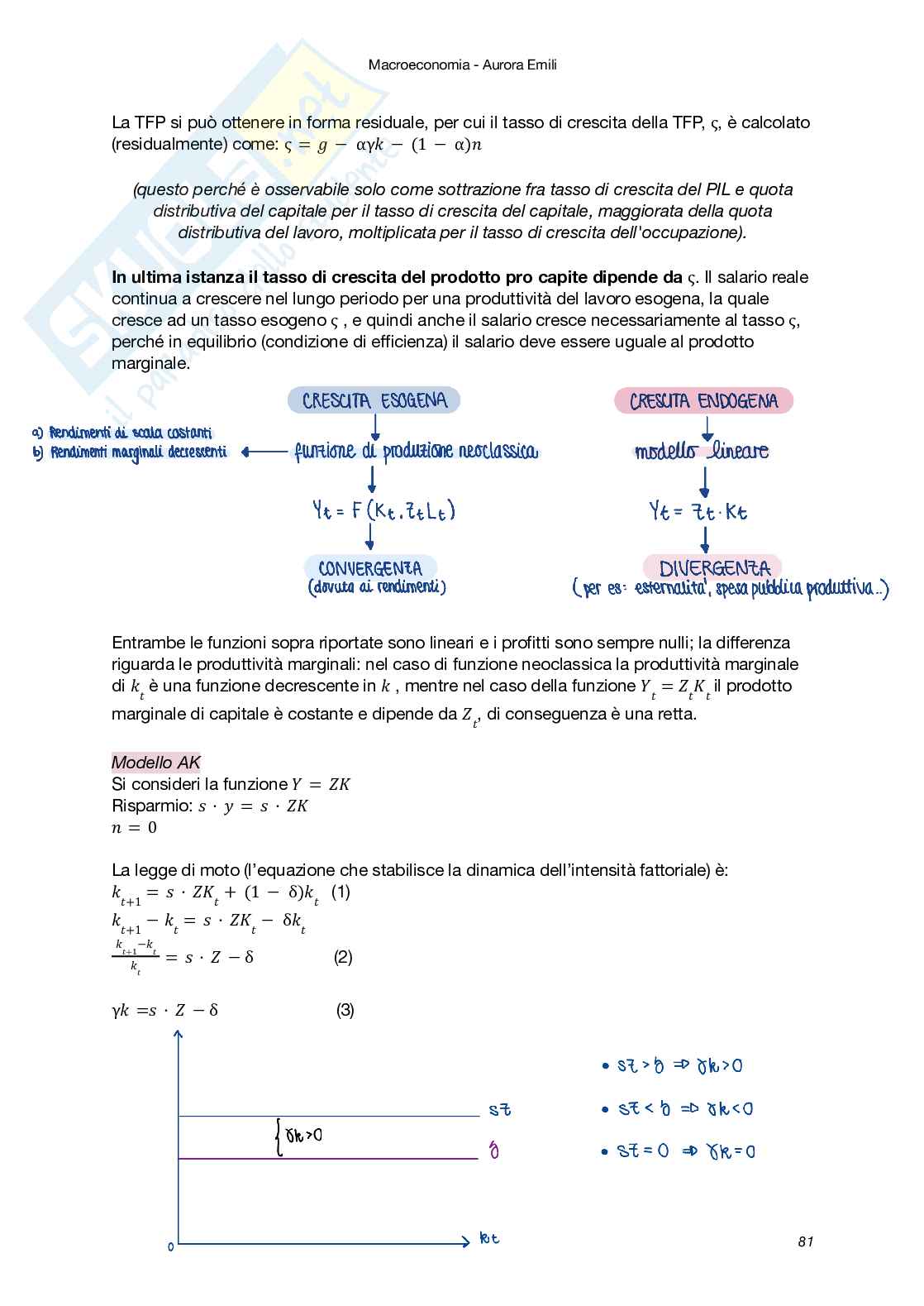Riassunto esame Macroeconomia, Prof. Carbonari Lorenzo, libro consigliato Macroeconomia - il minimo teorico (II Edizione), Amendola, Carbonari, Ferraris Pag. 81