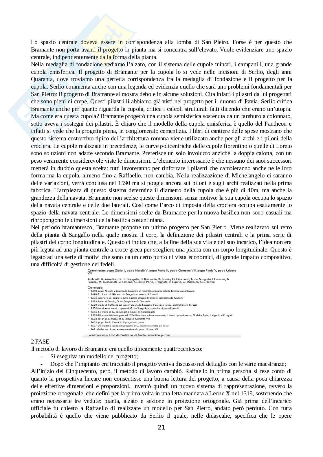 Appunti esame storia dell'architettura moderna, prof. Cuneo, libro consigliato Storia dell'architettura italiana, il quattrocento, Fiore Pag. 21