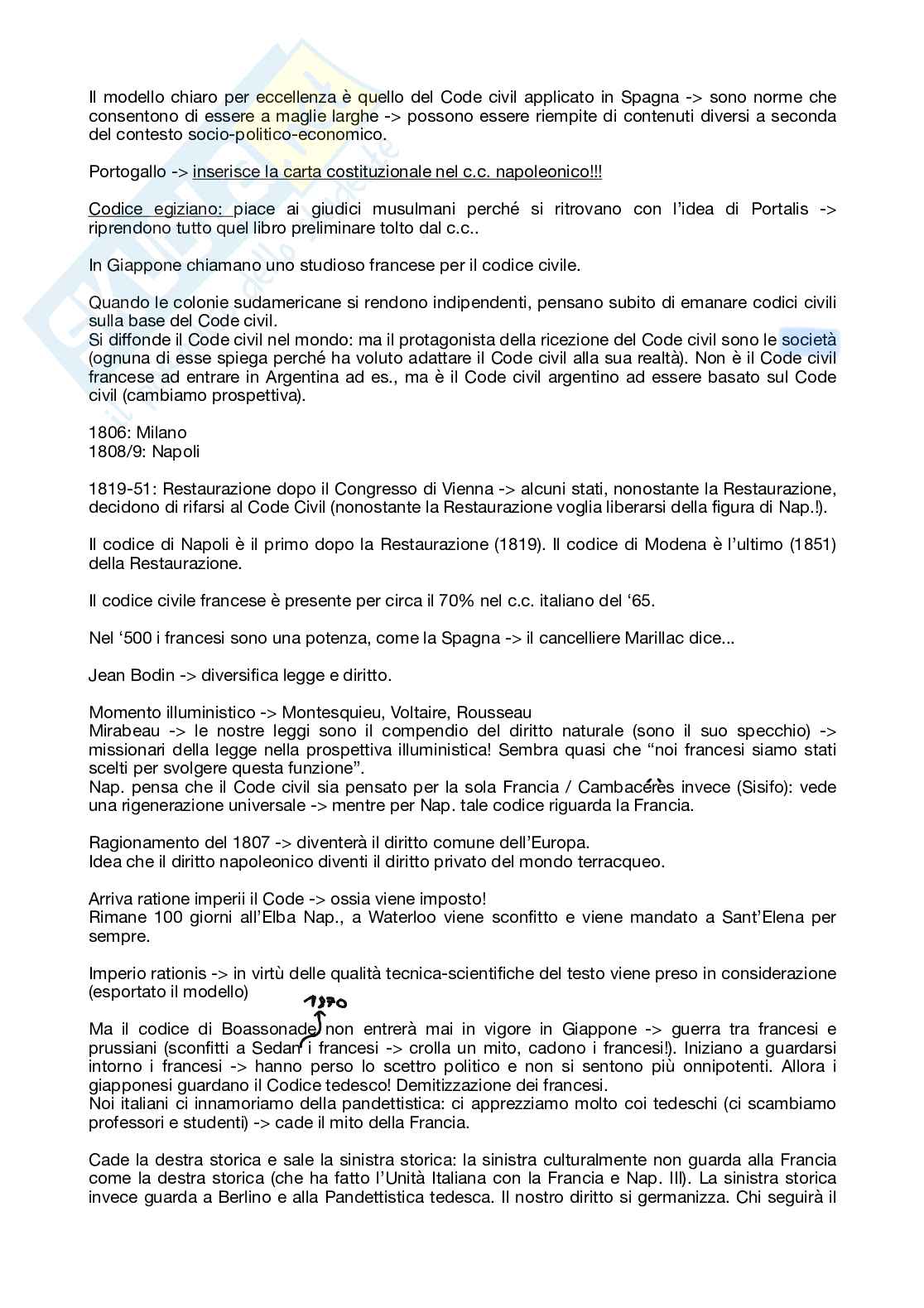 Appunti di Storia del Diritto Moderno e Contemporaneo (S. Solimano) Pag. 21