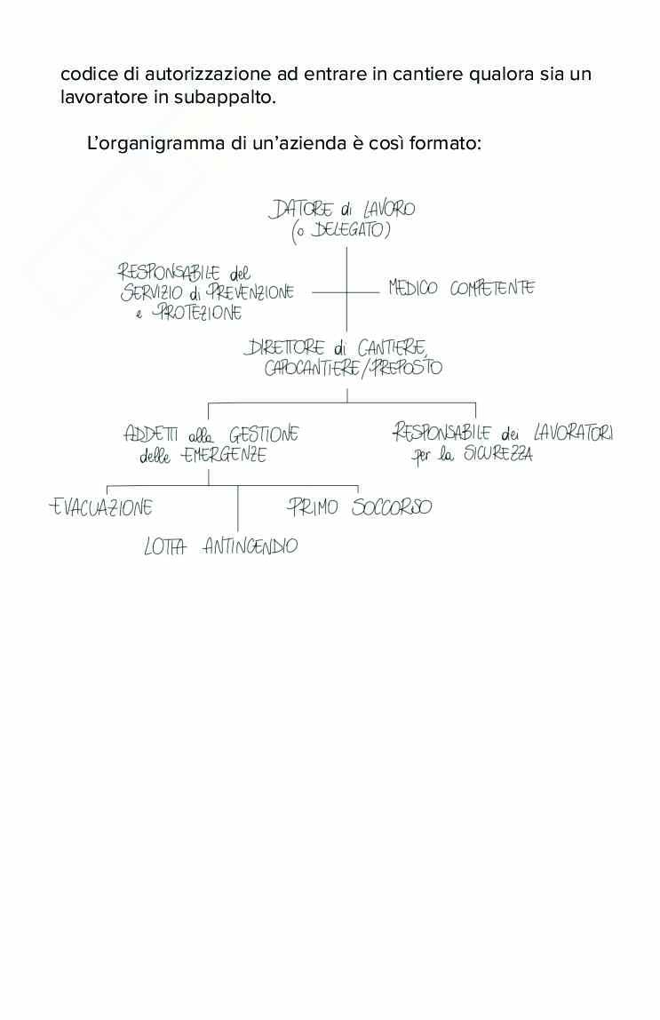 Tecnica del Cantiere - lezioni ed esercitazioni Pag. 41