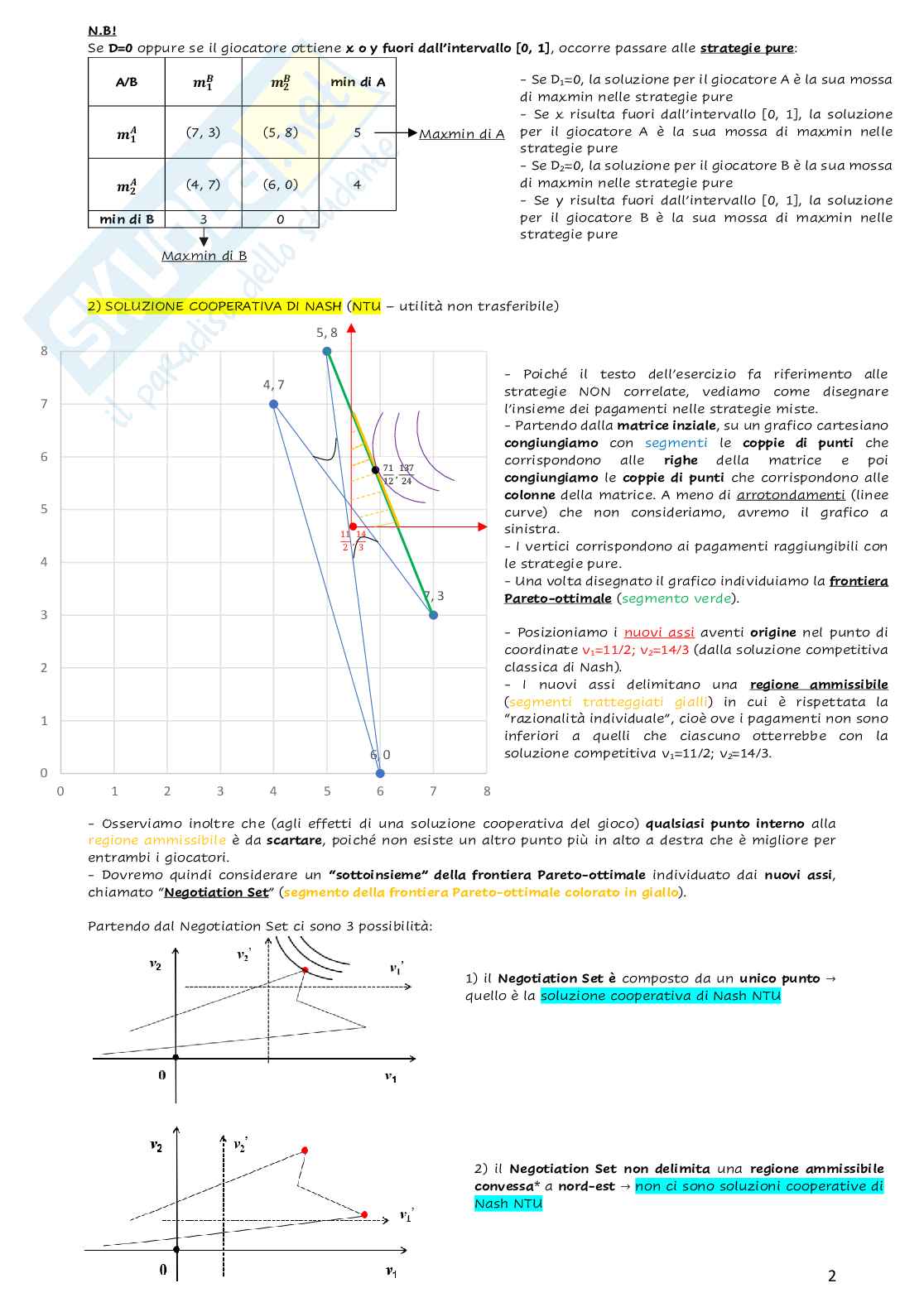 Riassunto esame Teoria dei Giochi e delle Decisioni, prof. Bertini e Gambarelli, libro consigliato "Strategie: introduzione alla Teoria dei Giochi e delle Decisioni", Bertini, Gambarelli, Stach Pag. 2