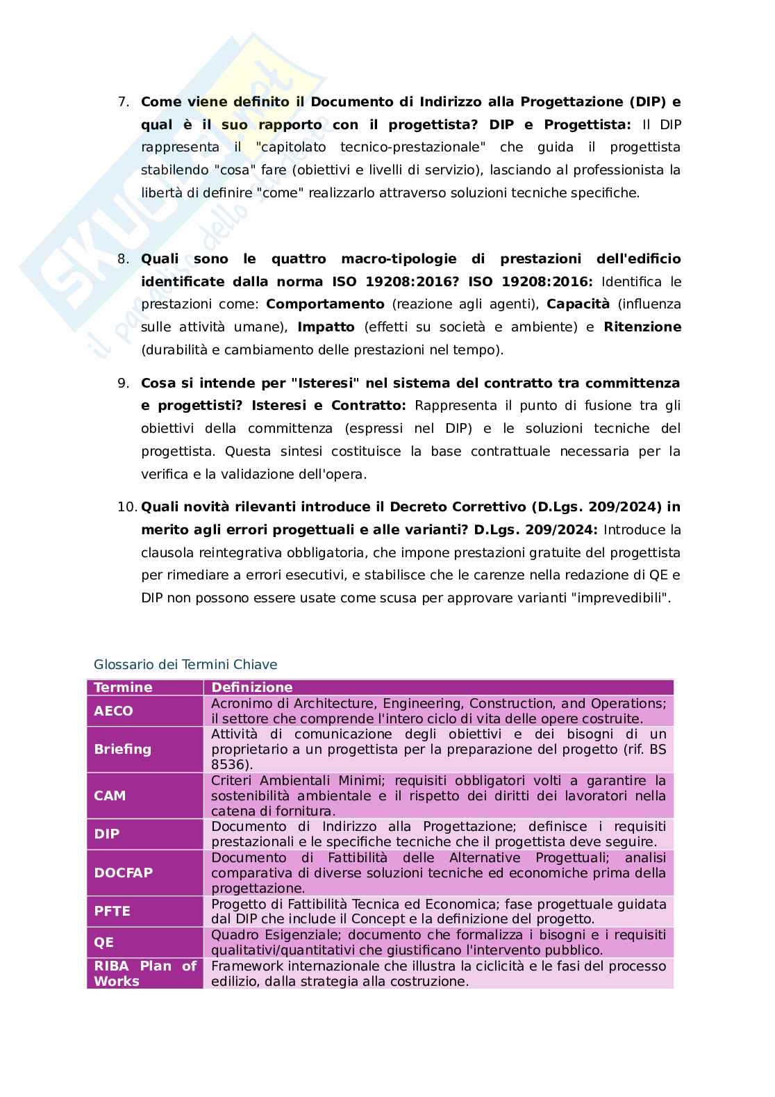 Laboratorio di controllo e validazione del progetto - Teoria, quiz domande tipo argomenti principali Pag. 11