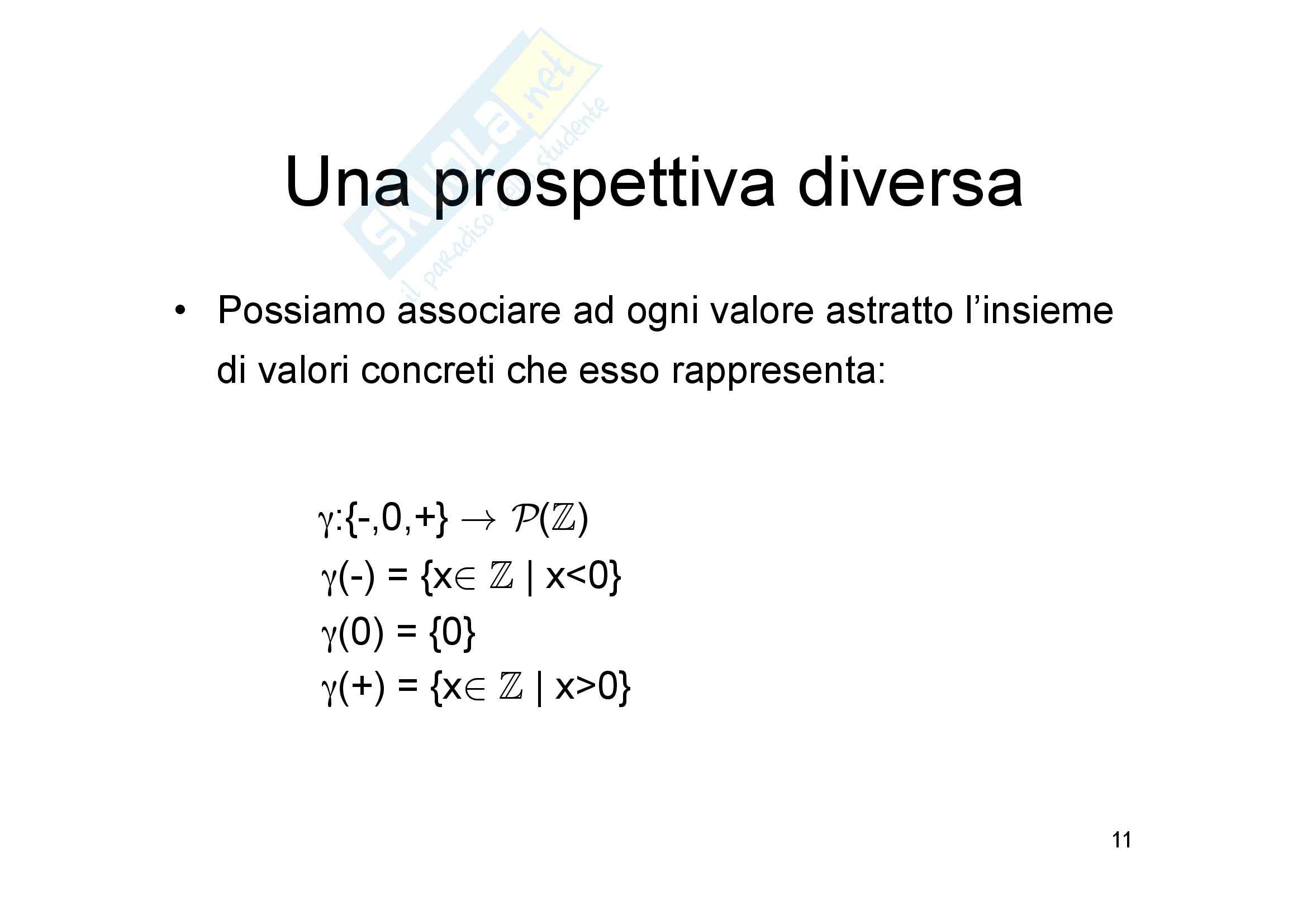 Elementi di Software Dependability -Interpretazione Astratta Pag. 11