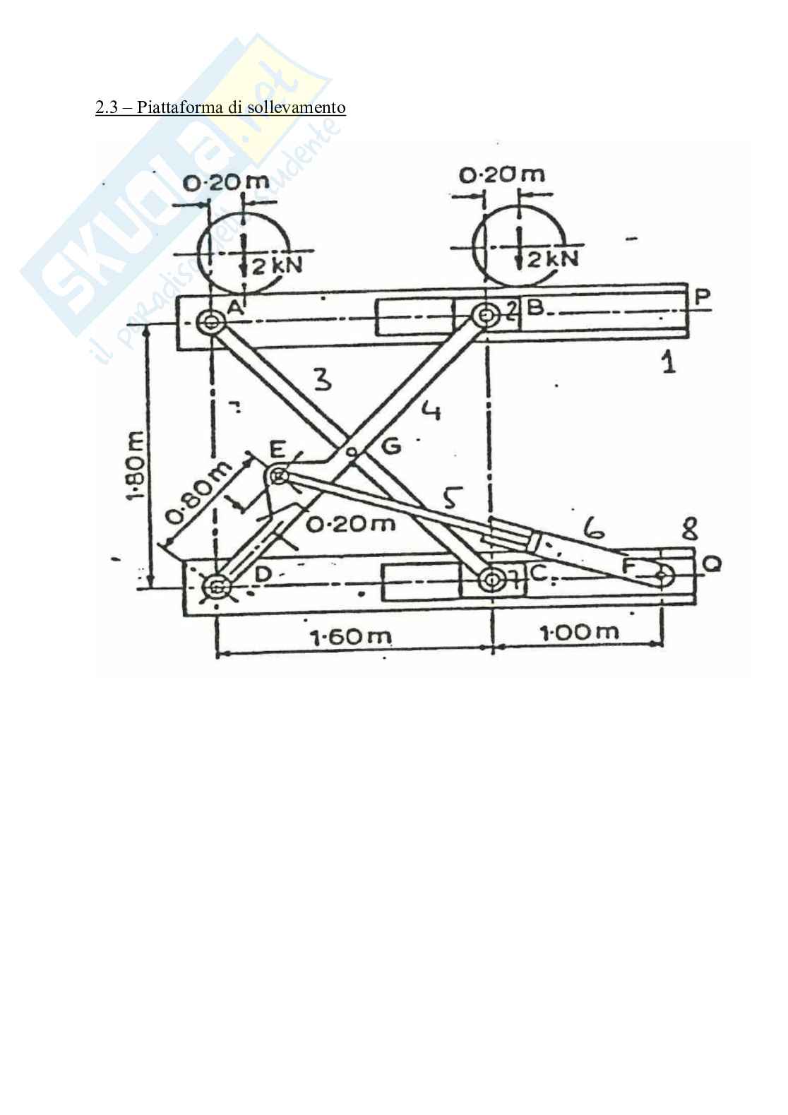 Quaderno delle esercitazioni di meccanica applicata alle macchine Pag. 21