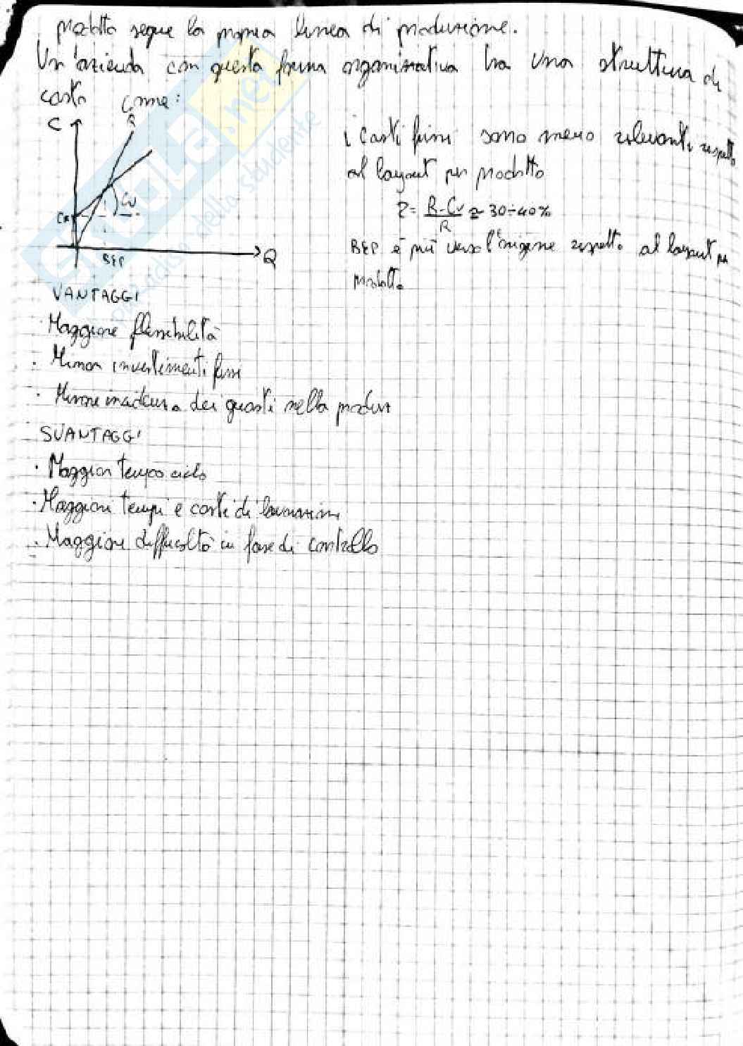 Appunti di Gestione dei sistemi di produzione Pag. 16