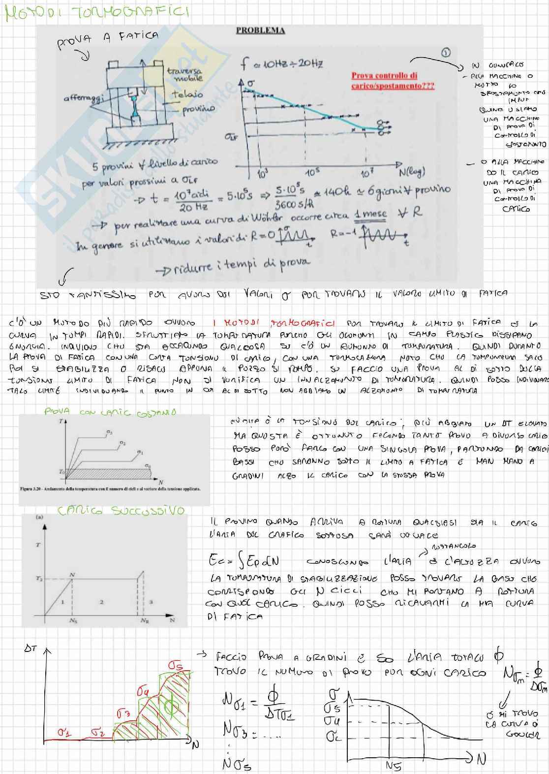 Teoria - Costruzione di macchine 1 Pag. 11