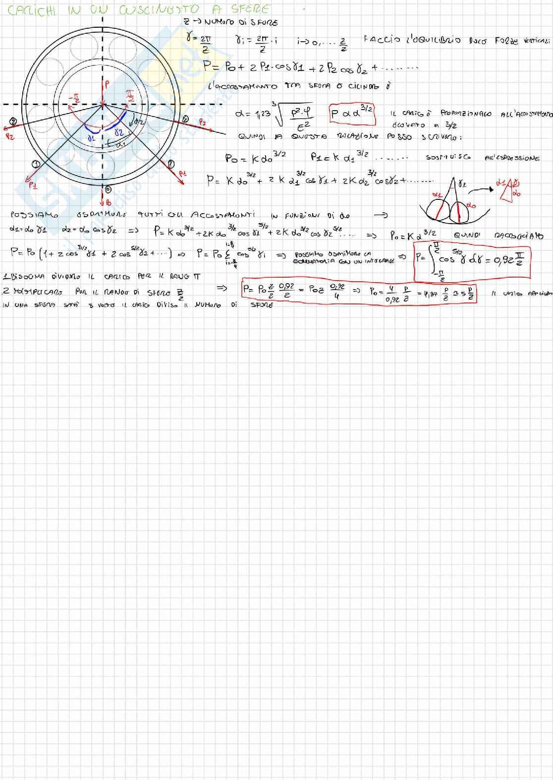 Teoria - Costruzione di macchine 1 Pag. 16