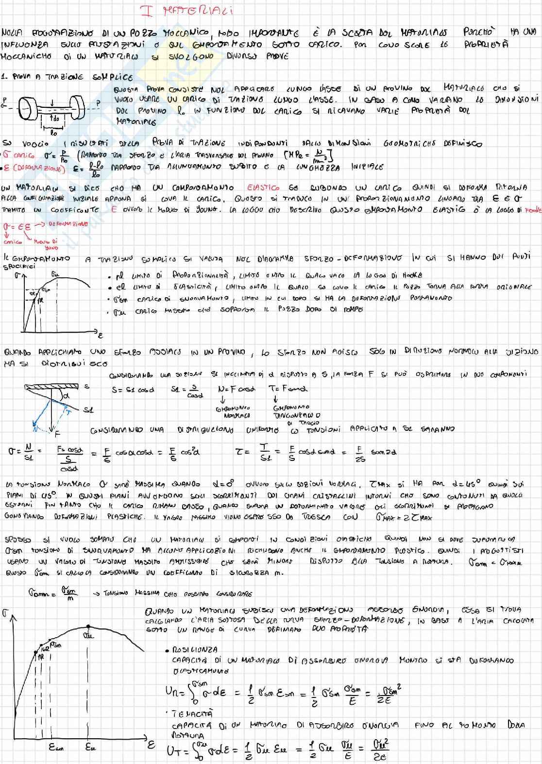 Teoria - Costruzione di macchine 1 Pag. 2