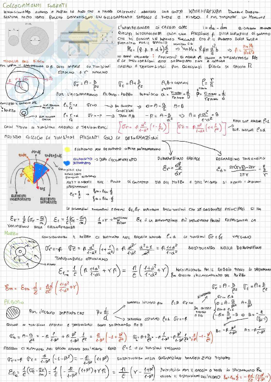 Teoria - Costruzione di macchine 1 Pag. 26