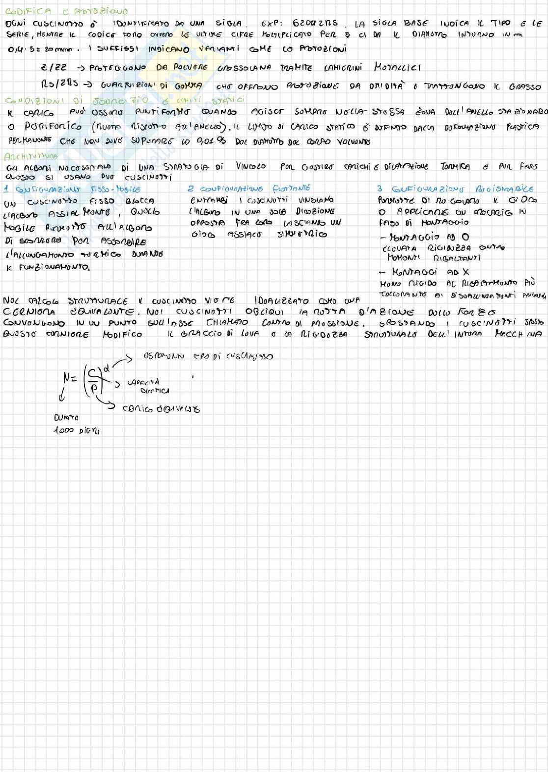 Teoria - Costruzione di macchine 1 Pag. 36