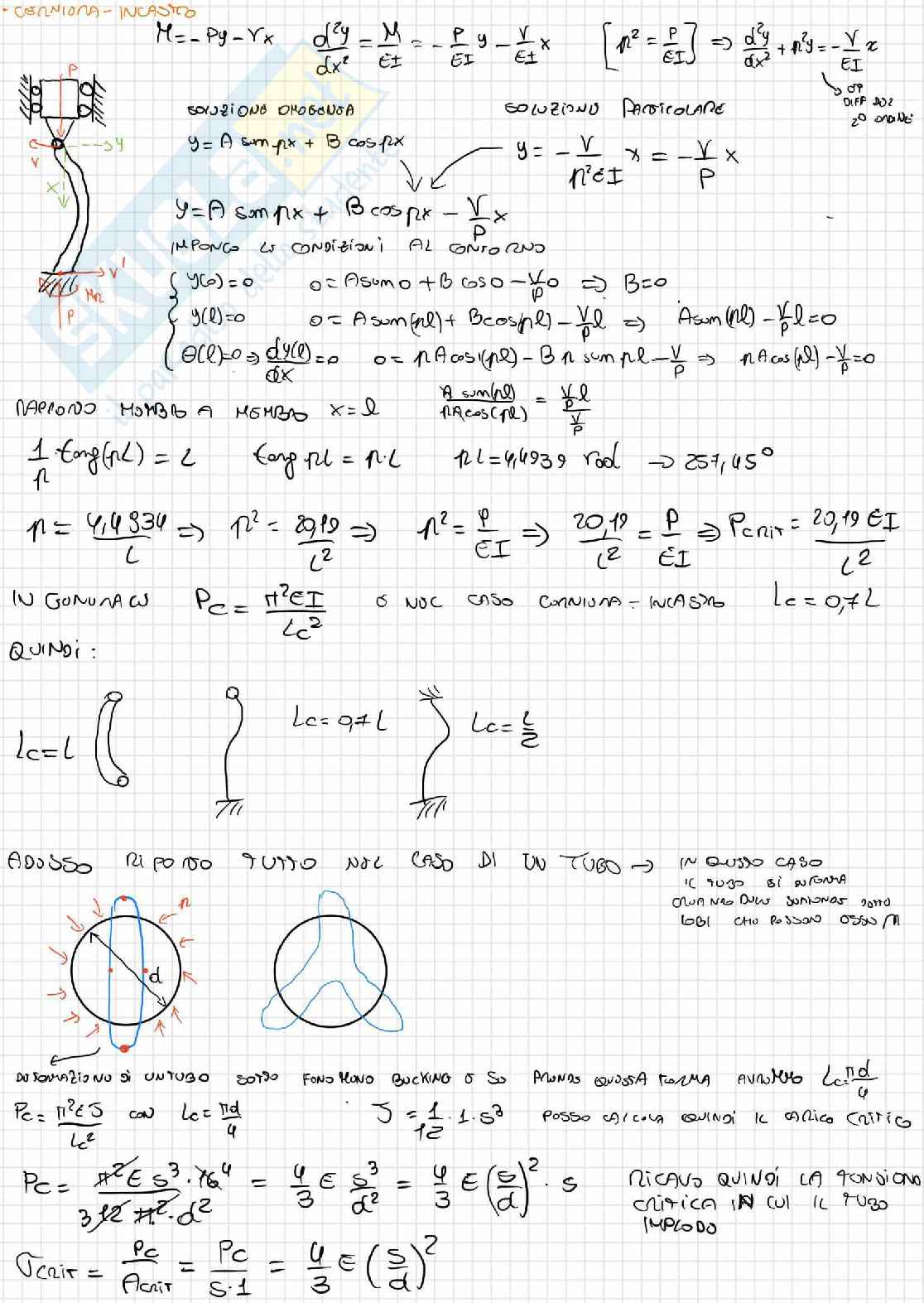 Teoria - Costruzione di macchine 1 Pag. 56