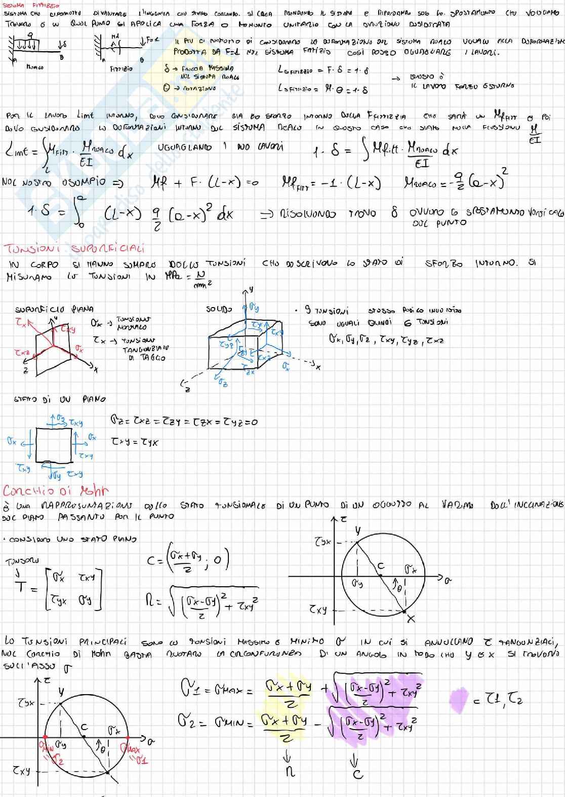 Teoria - Costruzione di macchine 1 Pag. 6
