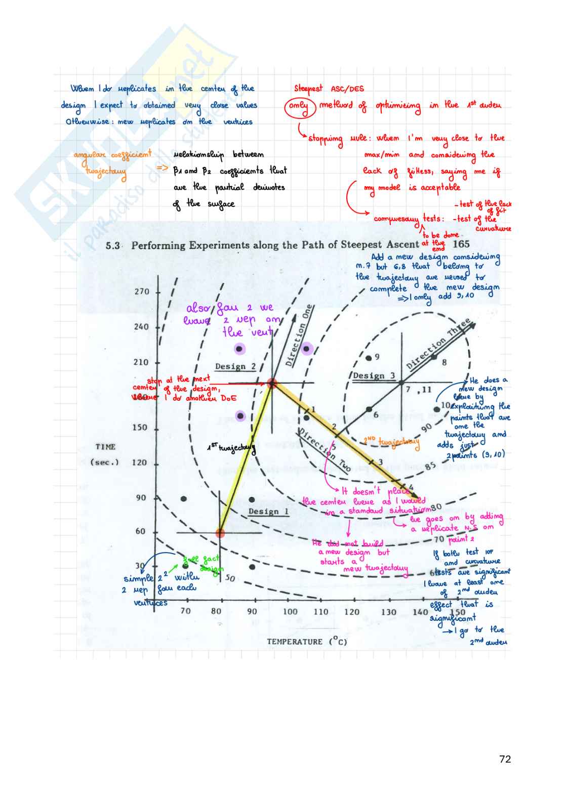 Appunti Statistica per la sperimentazione e le previsioni in ambito tecnologico (parte 3) in italiano  Pag. 11