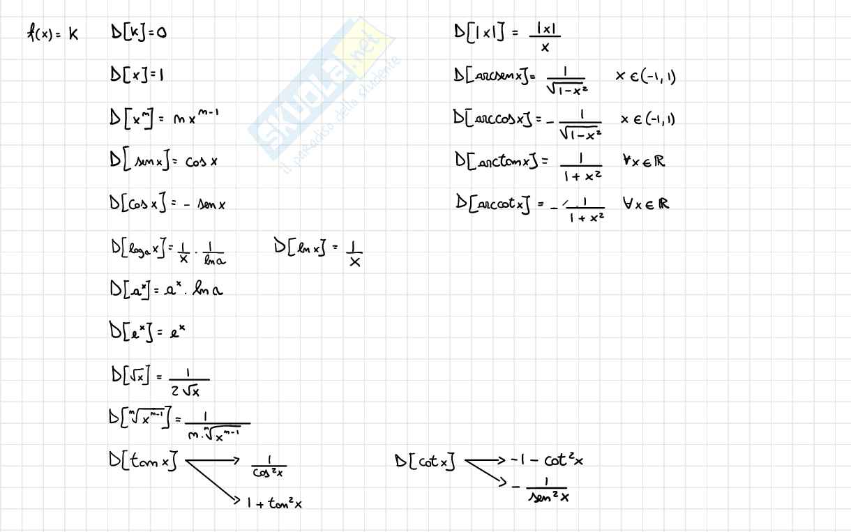 Derivate ed equivalenza asintotica Pag. 2