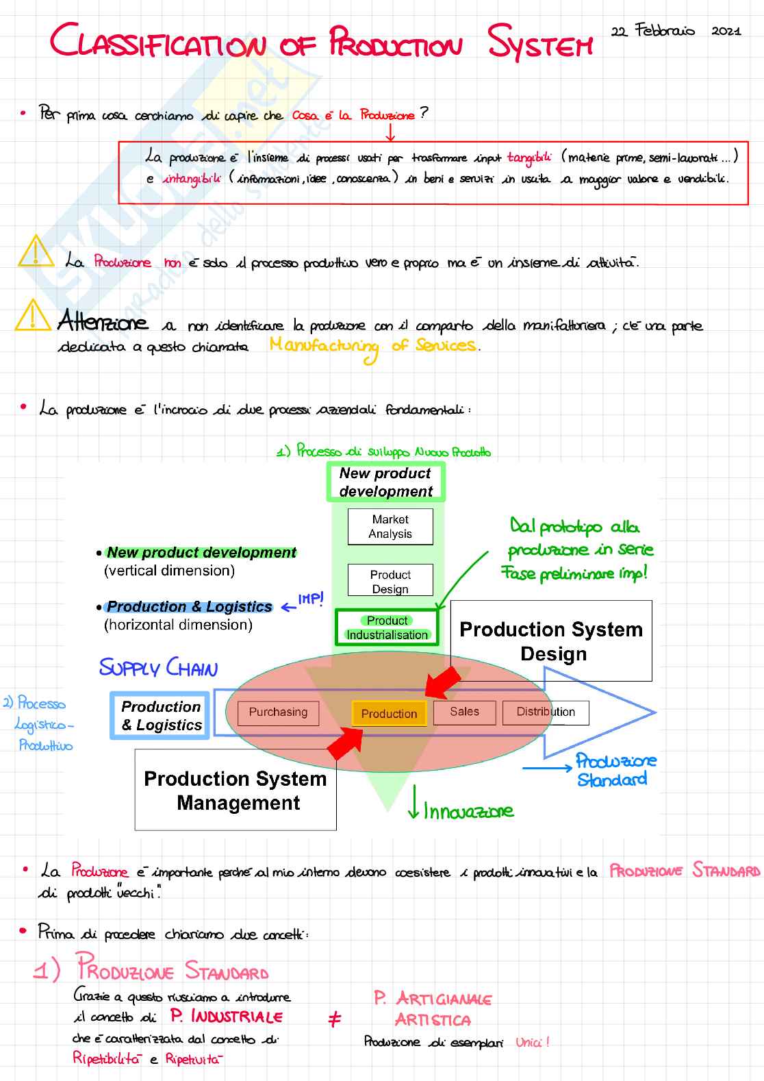 Appunti Gestione sistemi logistici produttivi Pag. 2