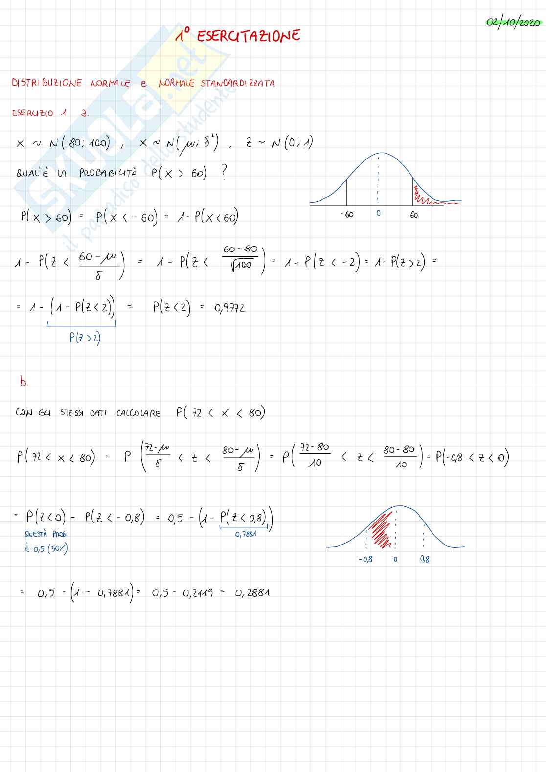 Statistica Aziendale Pag. 56
