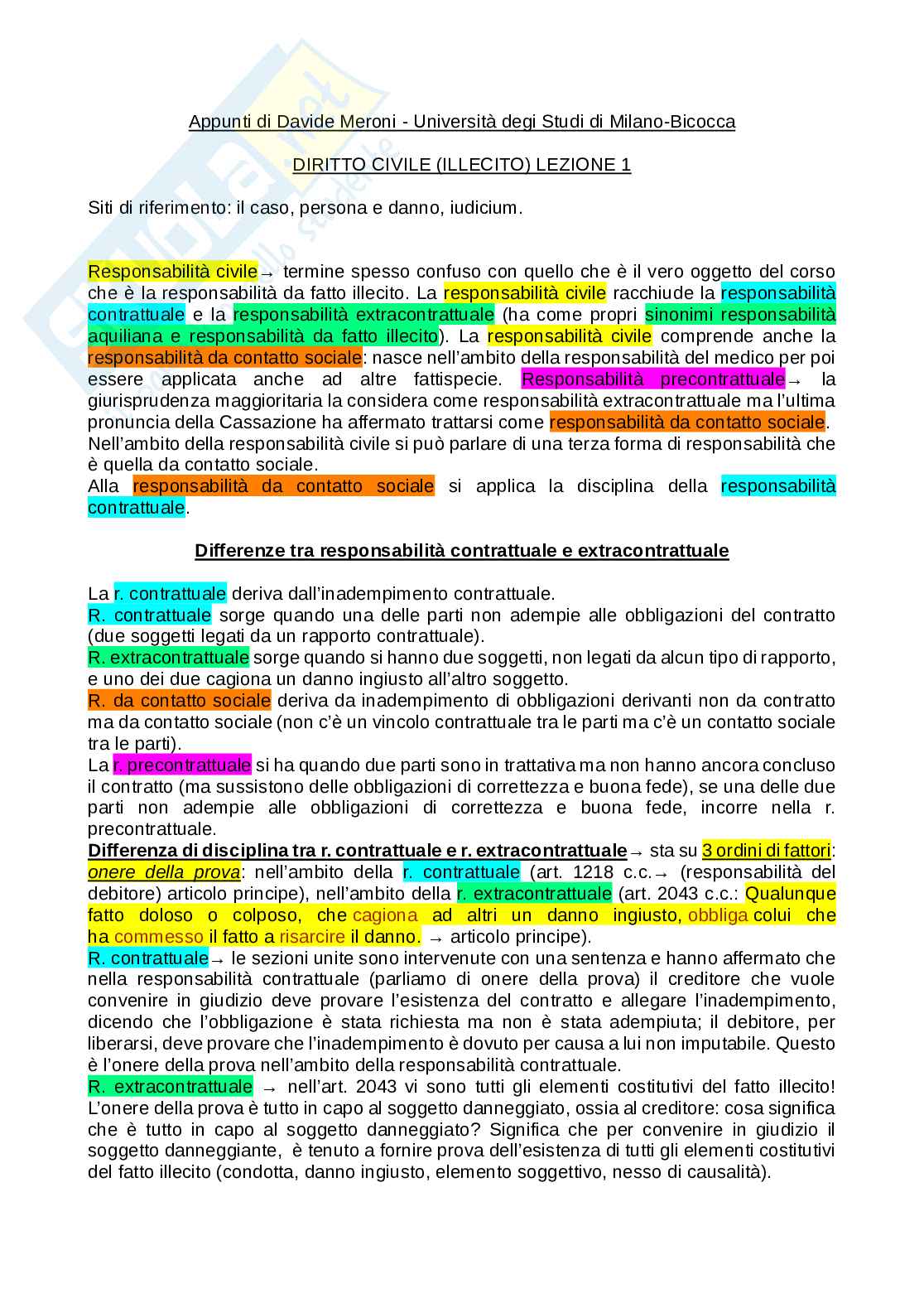 Appunti diritto civile illecito Pag. 1