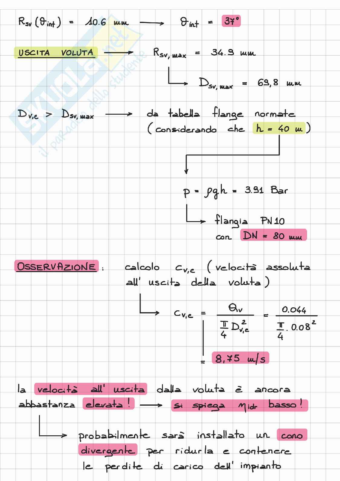 Progetto pompa centrifuga, parte 4 Pag. 46