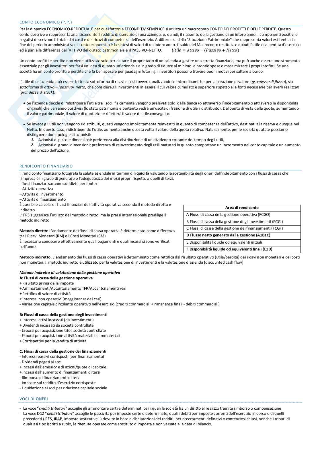 Domande orale Gestione aziendale 1 Pag. 6