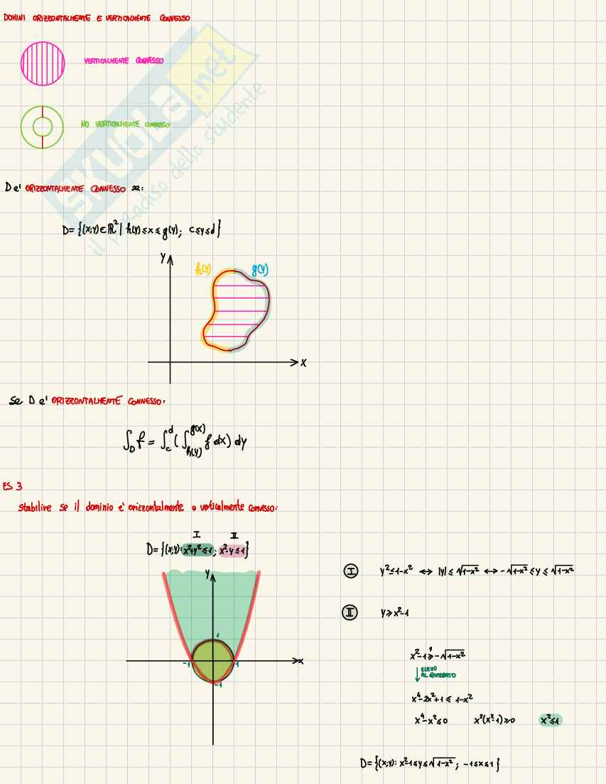 Esercitazione di Analisi matematica sugli integrali multipli Pag. 2