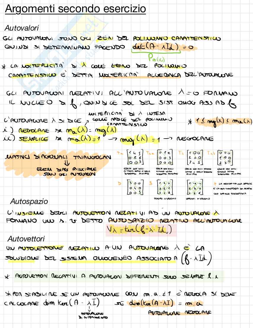Esercizio di Analisi e geometria su autospazio Pag. 1