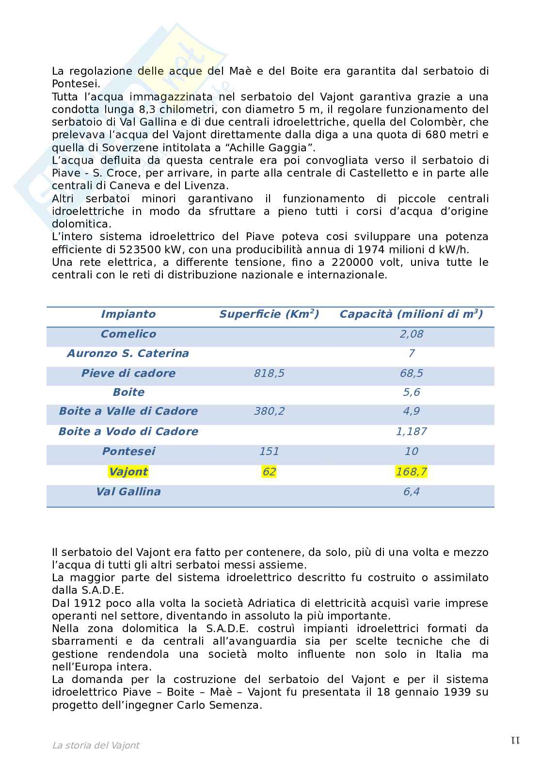 Vajont, la storia Pag. 6