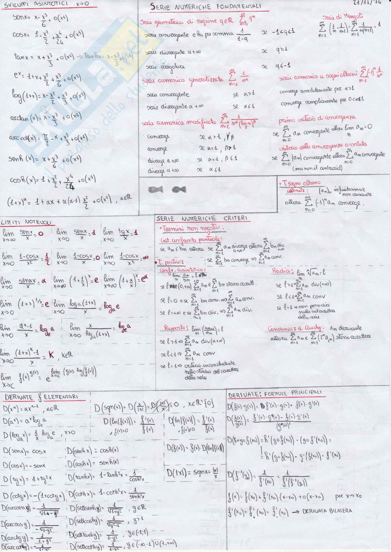 Formulario Completo Appunti Di Analisi Matematica 1