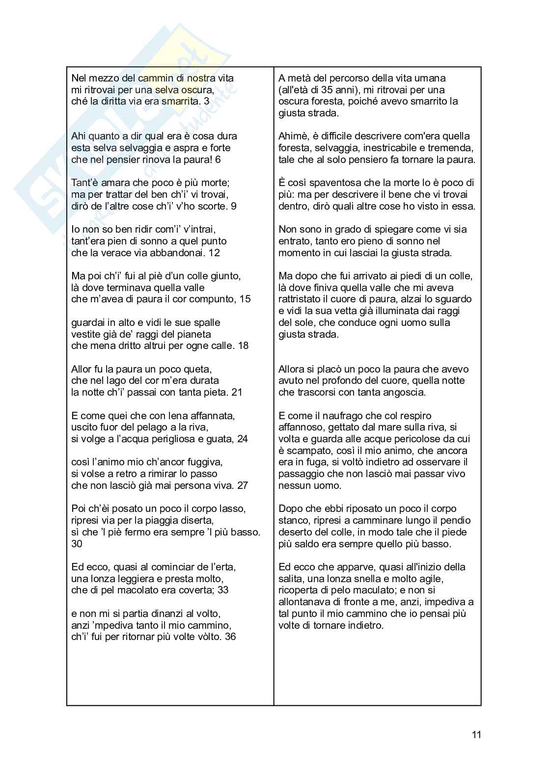 Letteratura italiana 1 Pag. 11